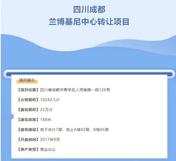 配资炒股新手入门 兰博基尼在中国的首个高端地产拟转让？ 记者实探